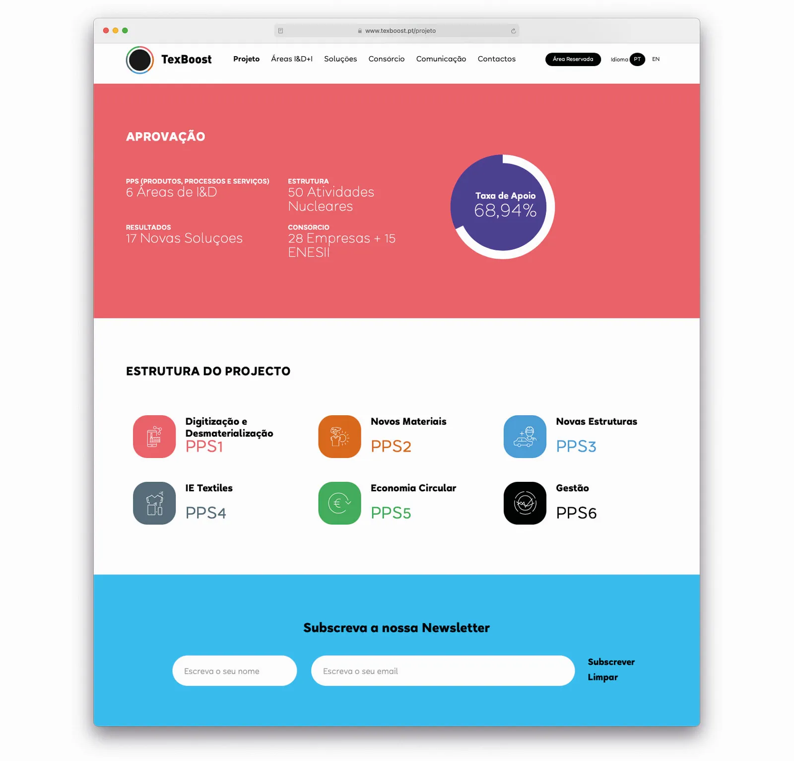 Website Texboost