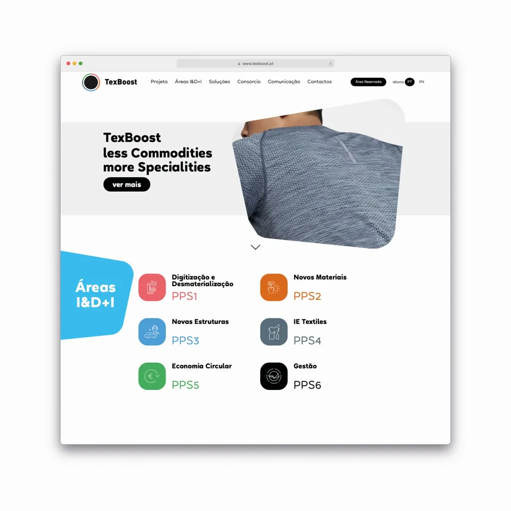 Website Texboost