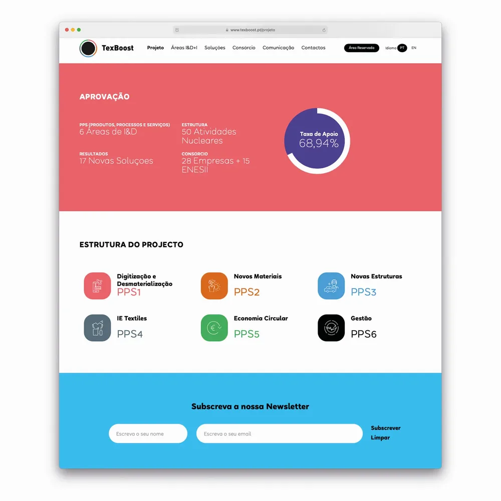 Website Texboost